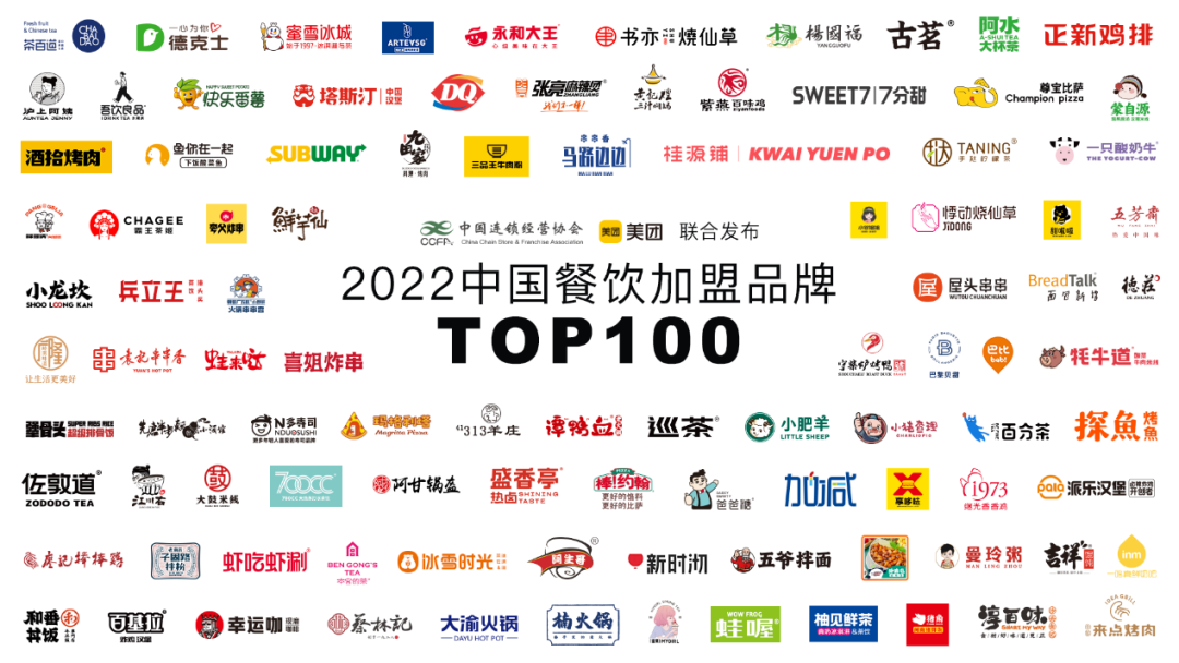 平桂2022中国餐饮加盟品牌TOP100，看看有没有你的品牌